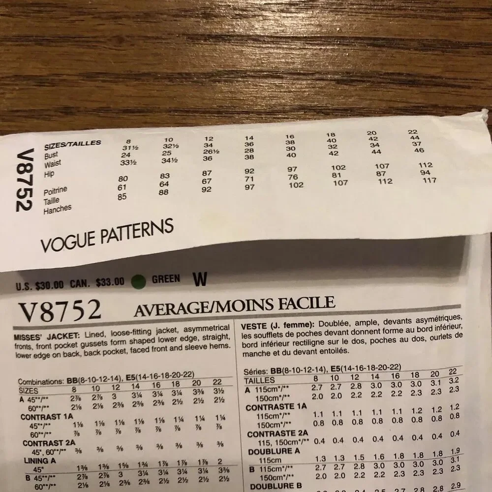 Vogue V8752 Designer Hooded Jacket Pattern Plus Size 14 - 22 March Tilton